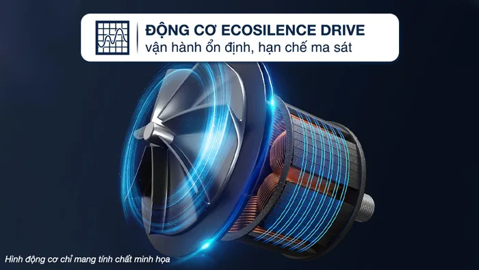 Động Cơ EcoSilence Drive™ - Tiết Kiệm Điện Hiệu Quả